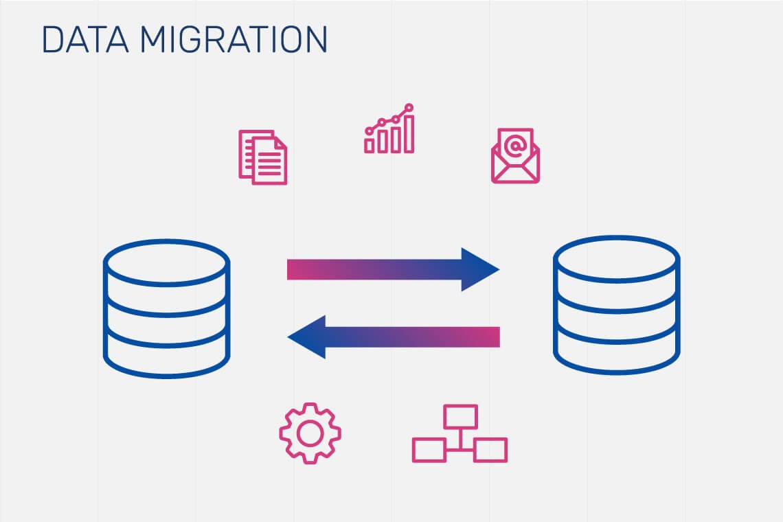 Computer data migration from on-site servers and nas devices in high barnet